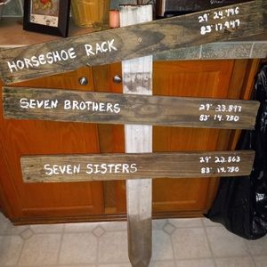 Fishing Locations Sign